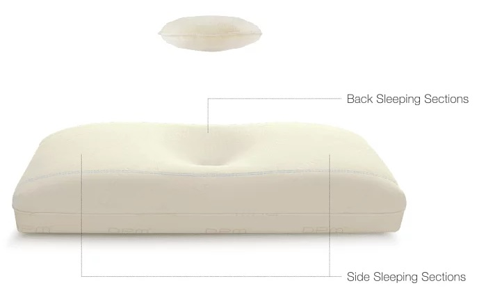 pro pillow attribute